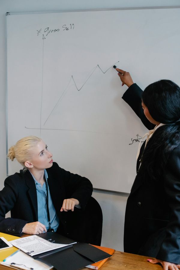 Innovative brand activation techniques for advertising agencies